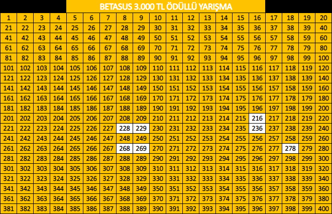 Ekran Resmi 2019-06-14 16.28.33.png