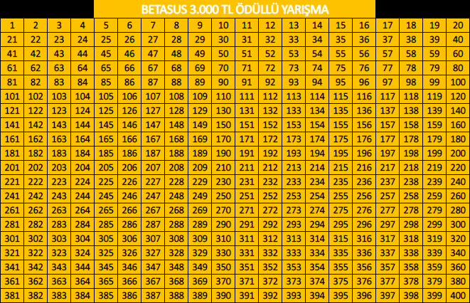 Ekran Resmi 2019-06-14 19.04.13.png