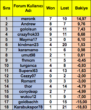 Ekran Resmi 2019-06-15 14.16.37.png