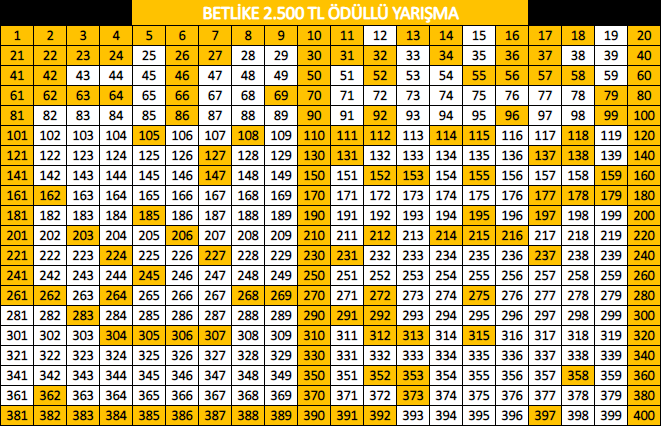 Ekran Resmi 2019-06-15 20.29.17.png