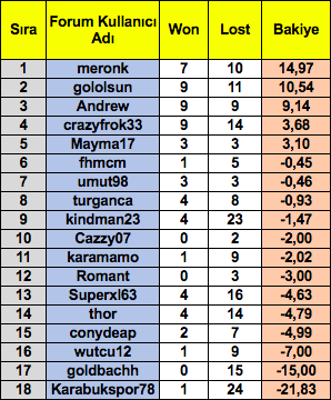 Ekran Resmi 2019-06-16 02.57.19.png
