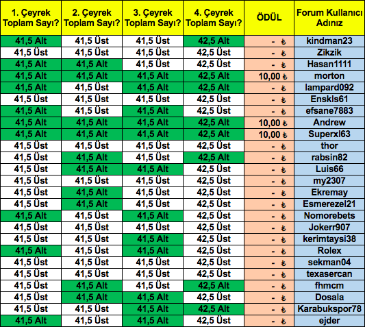 Ekran Resmi 2019-06-16 13.17.11.png