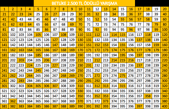 Ekran Resmi 2019-06-16 16.33.10.png