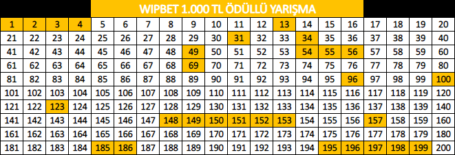 Ekran Resmi 2019-06-19 16.53.22.png