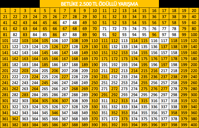 Ekran Resmi 2019-06-19 18.02.44.png