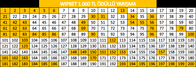 Ekran Resmi 2019-06-20 14.52.00.png