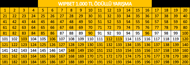Ekran Resmi 2019-06-21 12.55.57.png