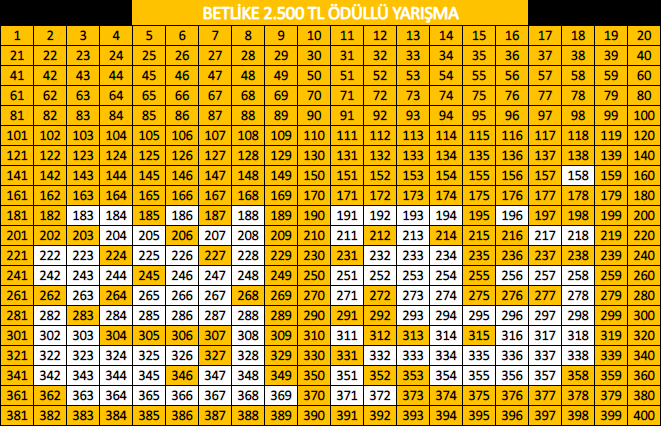 Ekran Resmi 2019-06-21 18.56.54.png