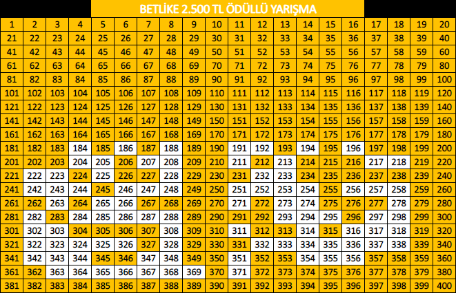 Ekran Resmi 2019-06-21 21.54.28.png