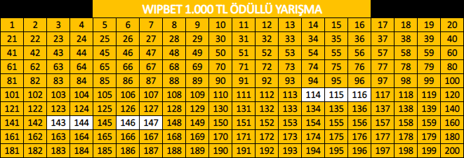 Ekran Resmi 2019-06-22 18.36.09.png
