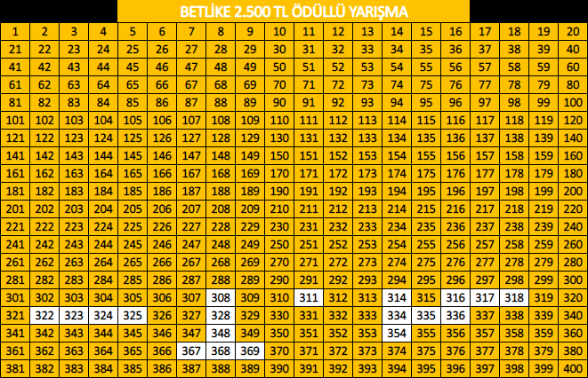 Ekran Resmi 2019-06-23 16.38.23.png