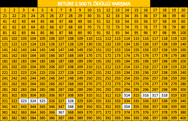Ekran Resmi 2019-06-23 17.25.58.png