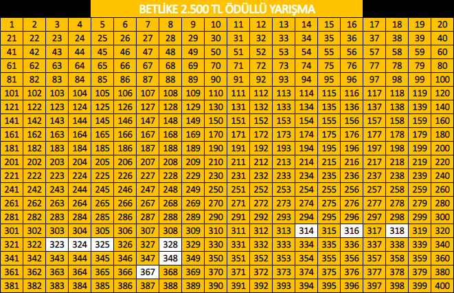 Ekran Resmi 2019-06-23 21.53.59.png