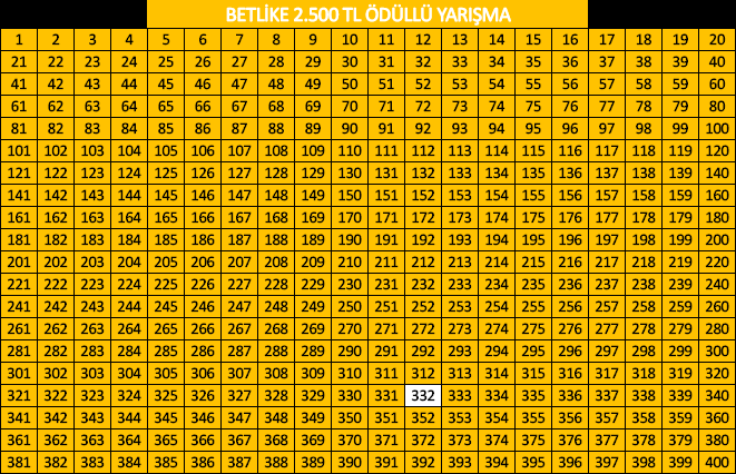 Ekran Resmi 2019-06-24 01.23.59.png