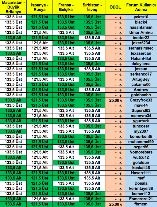 Ekran Resmi 2019-07-05 10.40.33.png