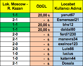 Ekran Resmi 2019-07-16 09.59.13.png