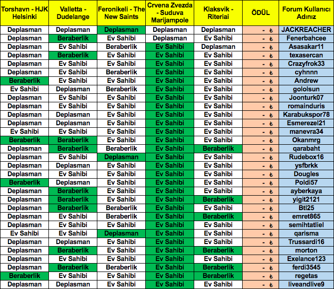 Ekran Resmi 2019-07-17 00.13.01.png