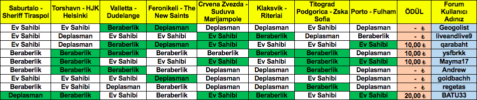 Ekran Resmi 2019-07-17 11.23.50.png