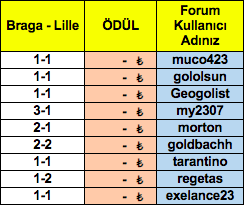 Ekran Resmi 2019-07-19 23.55.19.png