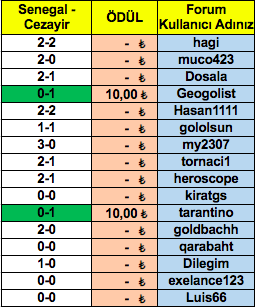Ekran Resmi 2019-07-19 23.56.40.png