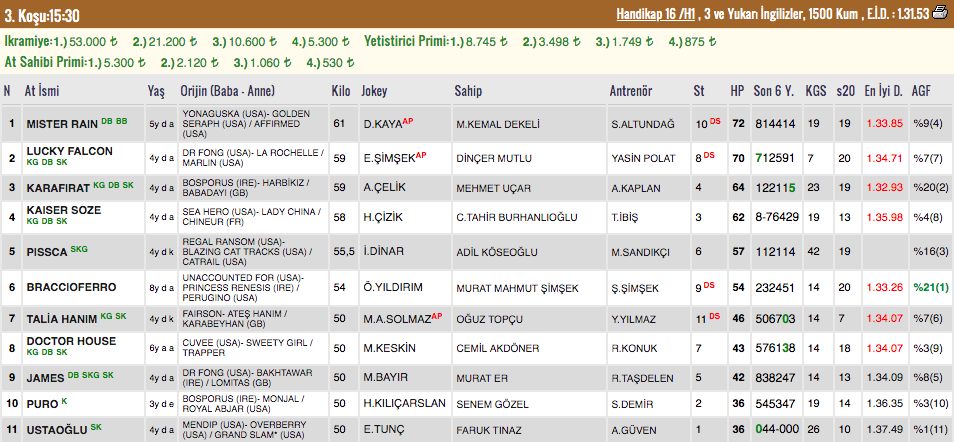Ekran Resmi 2019-07-23 11.02.36.png