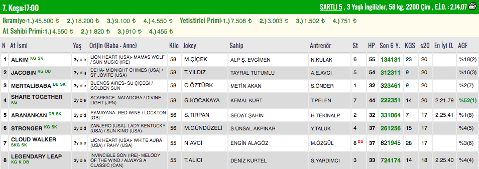Ekran Resmi 2019-07-29 14.49.09.png