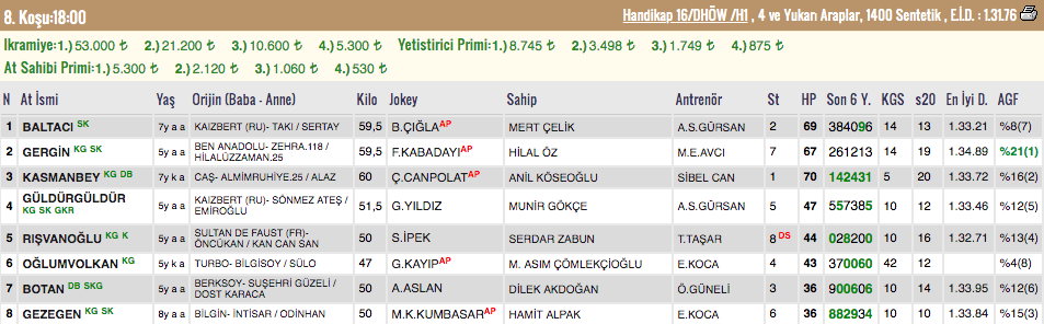 Ekran Resmi 2019-07-31 12.58.56.png