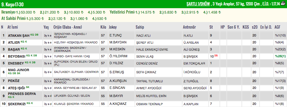 Ekran Resmi 2019-08-06 09.43.22.png