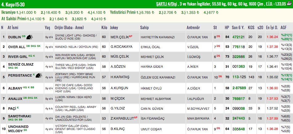 Ekran Resmi 2019-08-07 12.40.19.png
