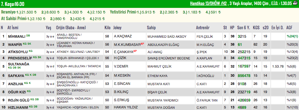 Ekran Resmi 2019-08-08 12.13.42.png