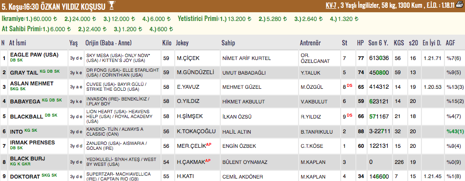 Ekran Resmi 2019-08-09 12.44.40.png