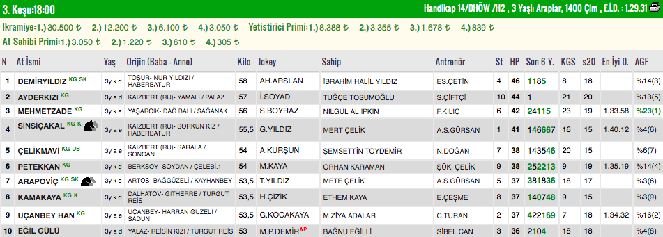 Ekran Resmi 2019-08-11 14.32.32.png