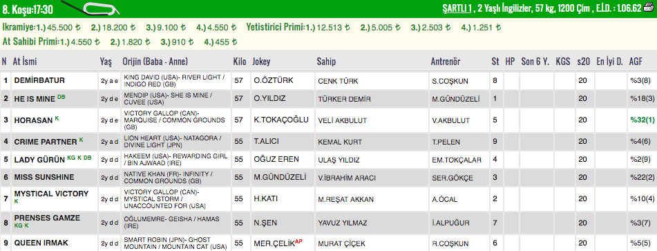 Ekran Resmi 2019-08-12 11.36.46.png