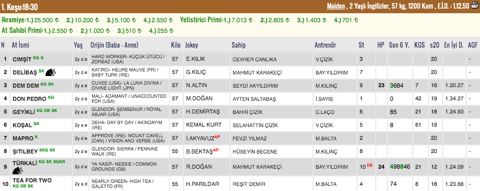 Ekran Resmi 2019-08-14 11.10.42.png