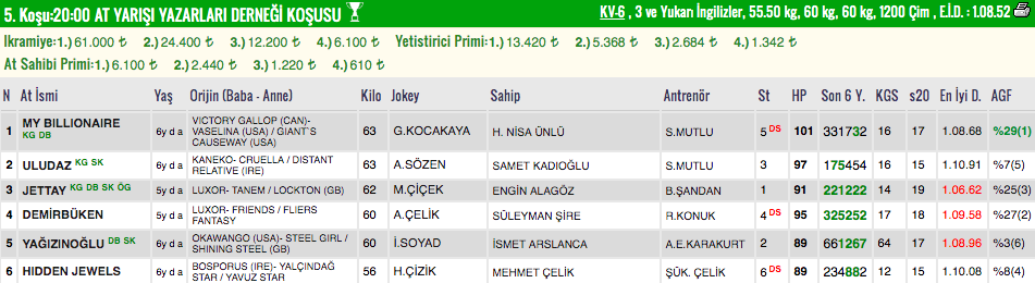 Ekran Resmi 2019-08-16 13.08.23.png