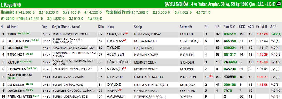 Ekran Resmi 2019-08-17 12.18.41.png