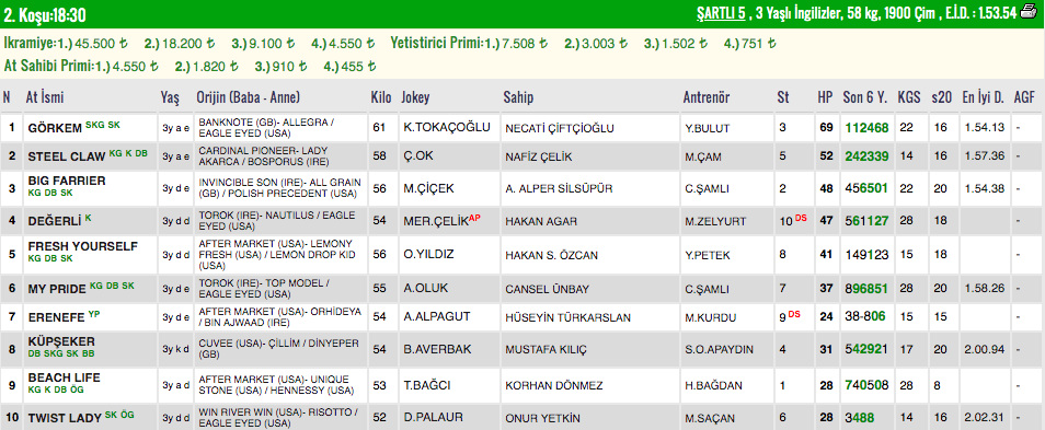 Ekran Resmi 2019-08-18 13.57.34.png