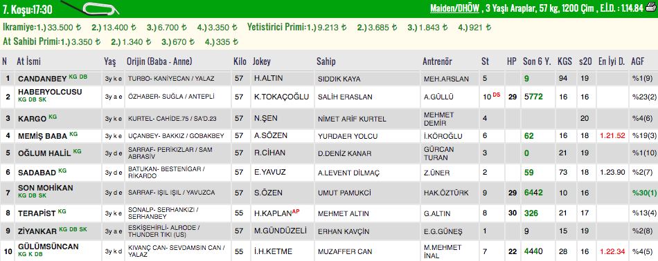 Ekran Resmi 2019-08-19 10.35.15.png