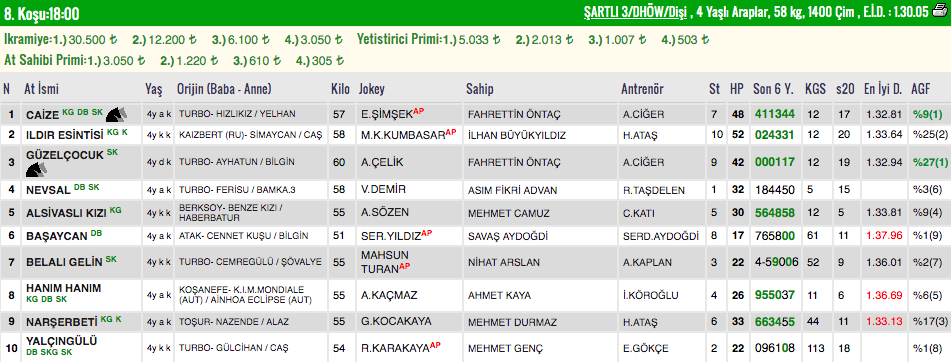 Ekran Resmi 2019-08-20 14.45.22.png