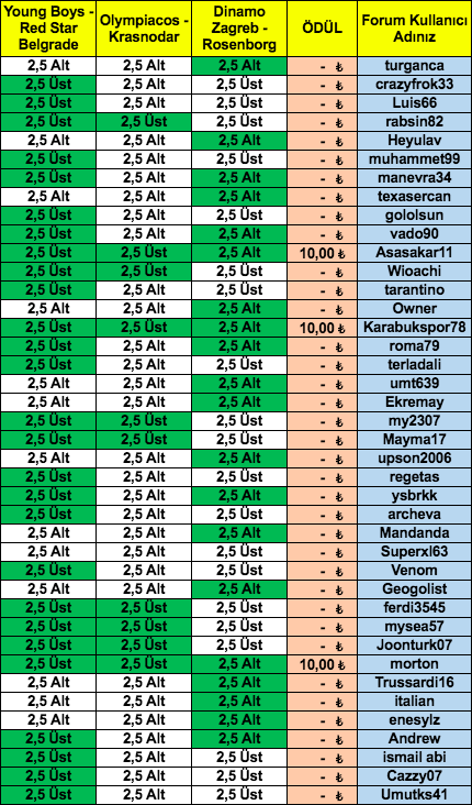 Ekran Resmi 2019-08-22 11.37.19.png