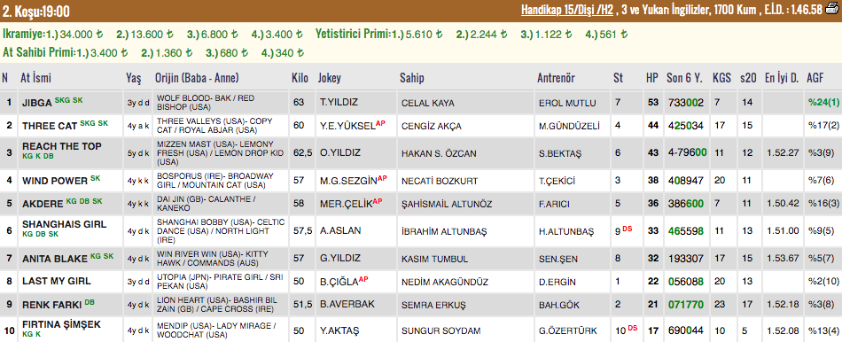 Ekran Resmi 2019-08-22 16.34.58.png