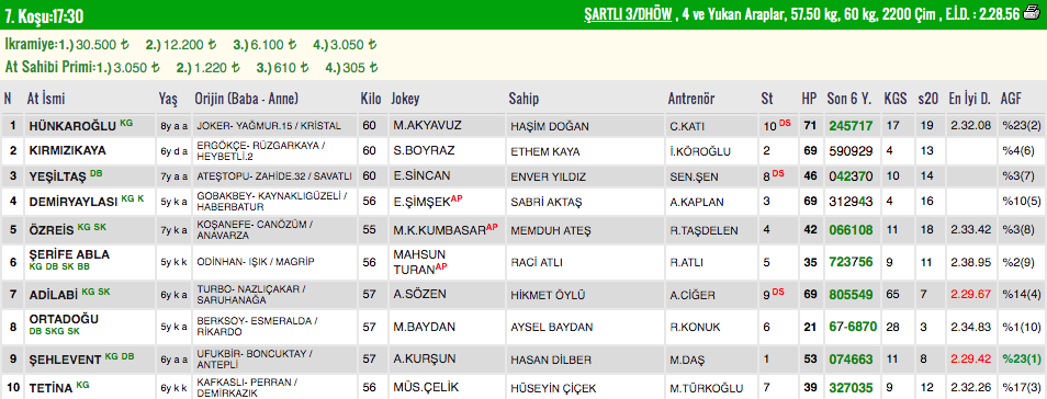 Ekran Resmi 2019-08-24 13.27.40.png
