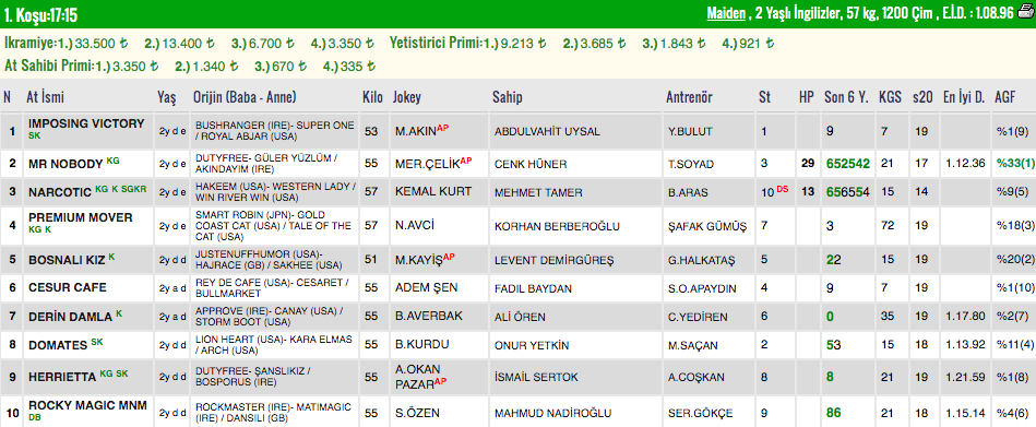 Ekran Resmi 2019-08-25 10.29.49.png