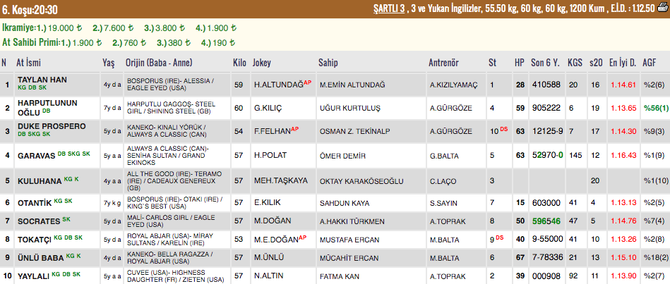 Ekran Resmi 2019-08-27 14.24.41.png