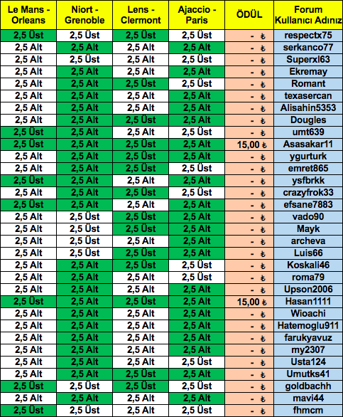 Ekran Resmi 2019-08-28 00.10.29.png
