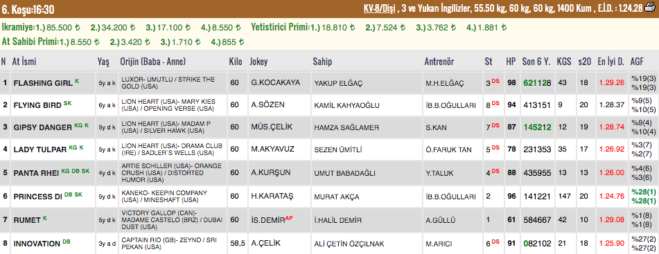 Ekran Resmi 2019-08-29 11.42.55.png