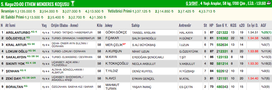 Ekran Resmi 2019-08-31 11.30.27.png