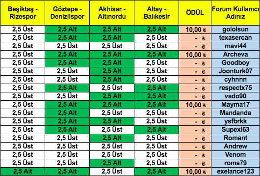 Ekran Resmi 2019-08-31 23.42.47.png