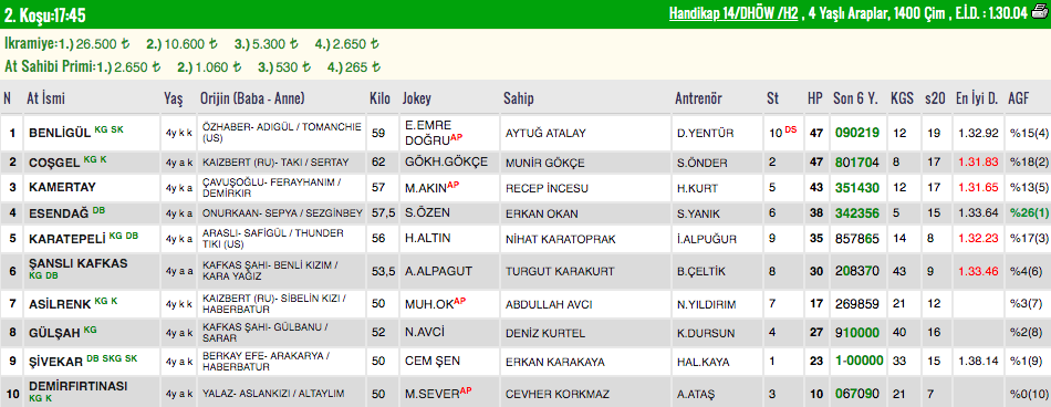 Ekran Resmi 2019-09-05 11.14.37.png