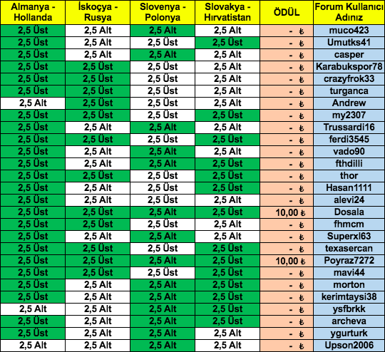 Ekran Resmi 2019-09-07 13.03.44.png